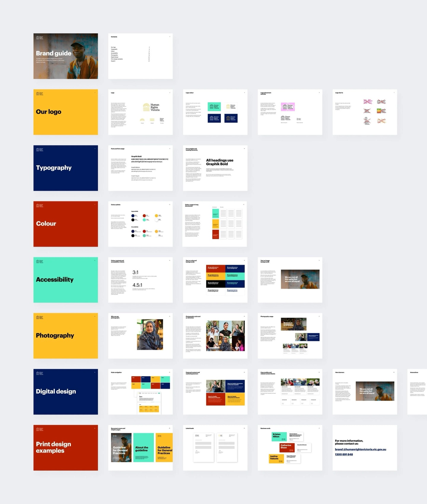 Overview of the Human Rights Victoria brand guide pages: logo, typography, colour, accessibility, photography and design