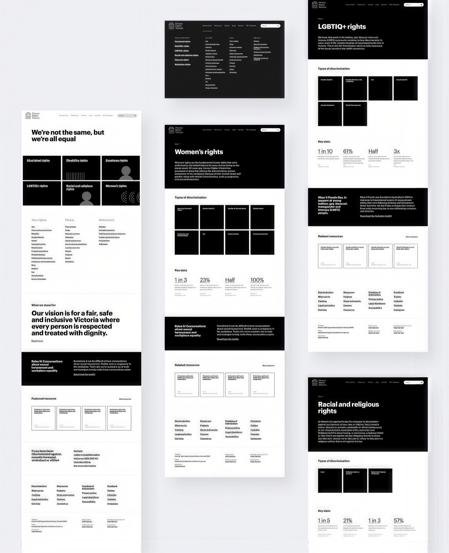 Black-and-white Human Rights Victoria website wireframes, including pages for Women's rights and LGBTIQ+ rights