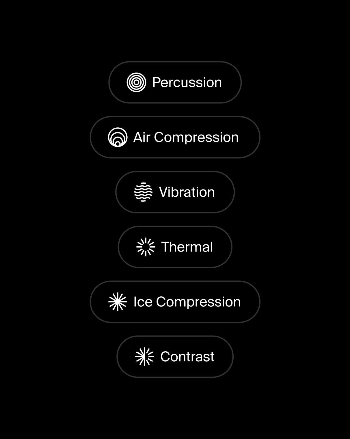Hyperice therapy icons on black: Percussion, Air Compression, Vibration, Thermal, Ice Compression and Contrast